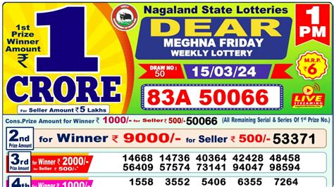 15 tarik lottery sambad 8pm|Lottery Sambad 15 Tarik Result 1 PM 6 PM & 8 PM.